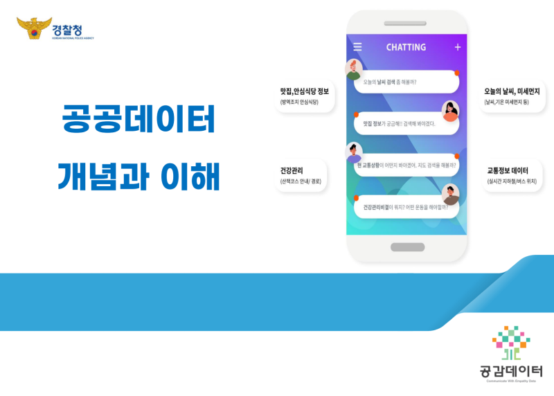 공공데이터_화면 캡처 2023-03-24 184137.png